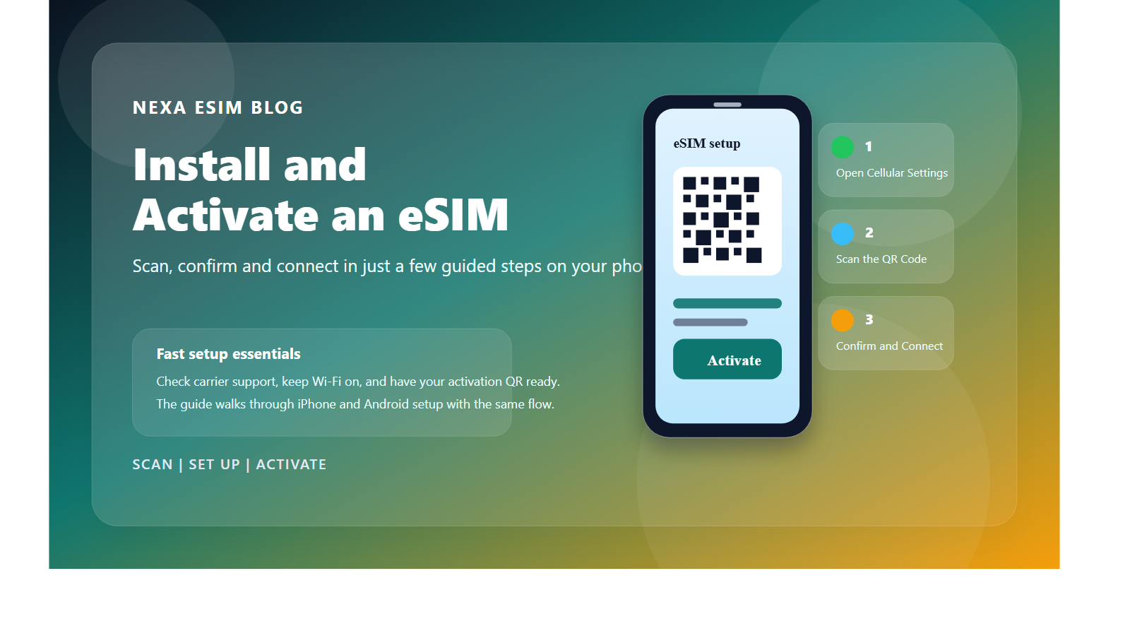 Best eSIM for Costa Rica Travel: Compare Plans, Coverage & Setup