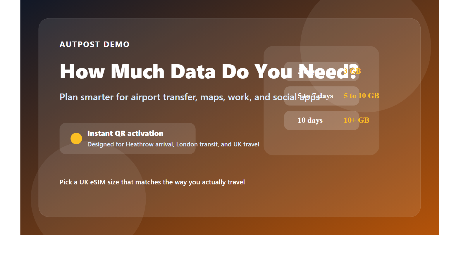 Recommended eSIM data plans for Heathrow Airport trips and UK travel